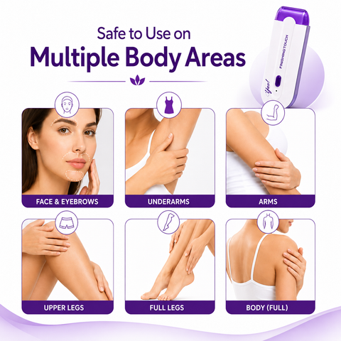 Portable Sensa-Light Technology Hair Removal - Safe & Effective Home Hair Removal
